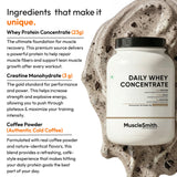 Muscle Smith Itchy Pre-Workout + Daily Whey Protein Concentrate Bundle photo 2