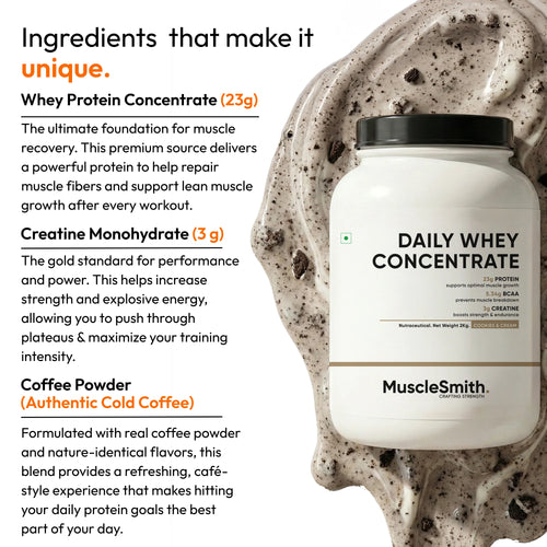 Muscle Smith Daily Whey Concentrate | 23g Protein with Digestive Enzymes