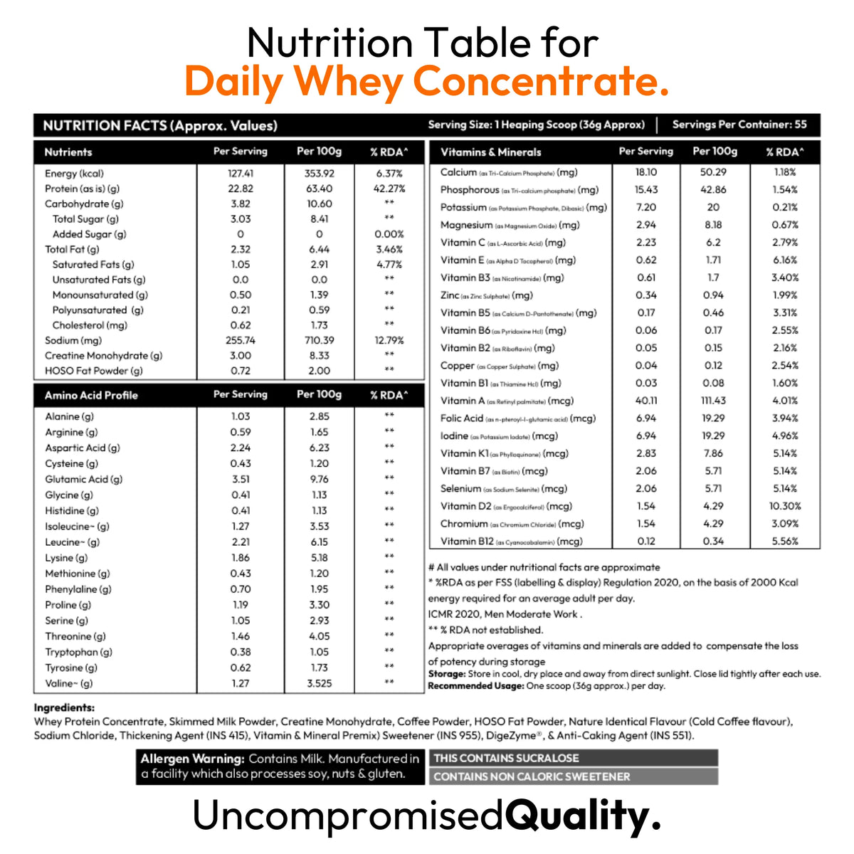 Muscle Smith - Focus Pre Workout + Daily Whey Concentrate | Clinically Dosed Formula for Precision Focus and Optimal Muscle Growth
