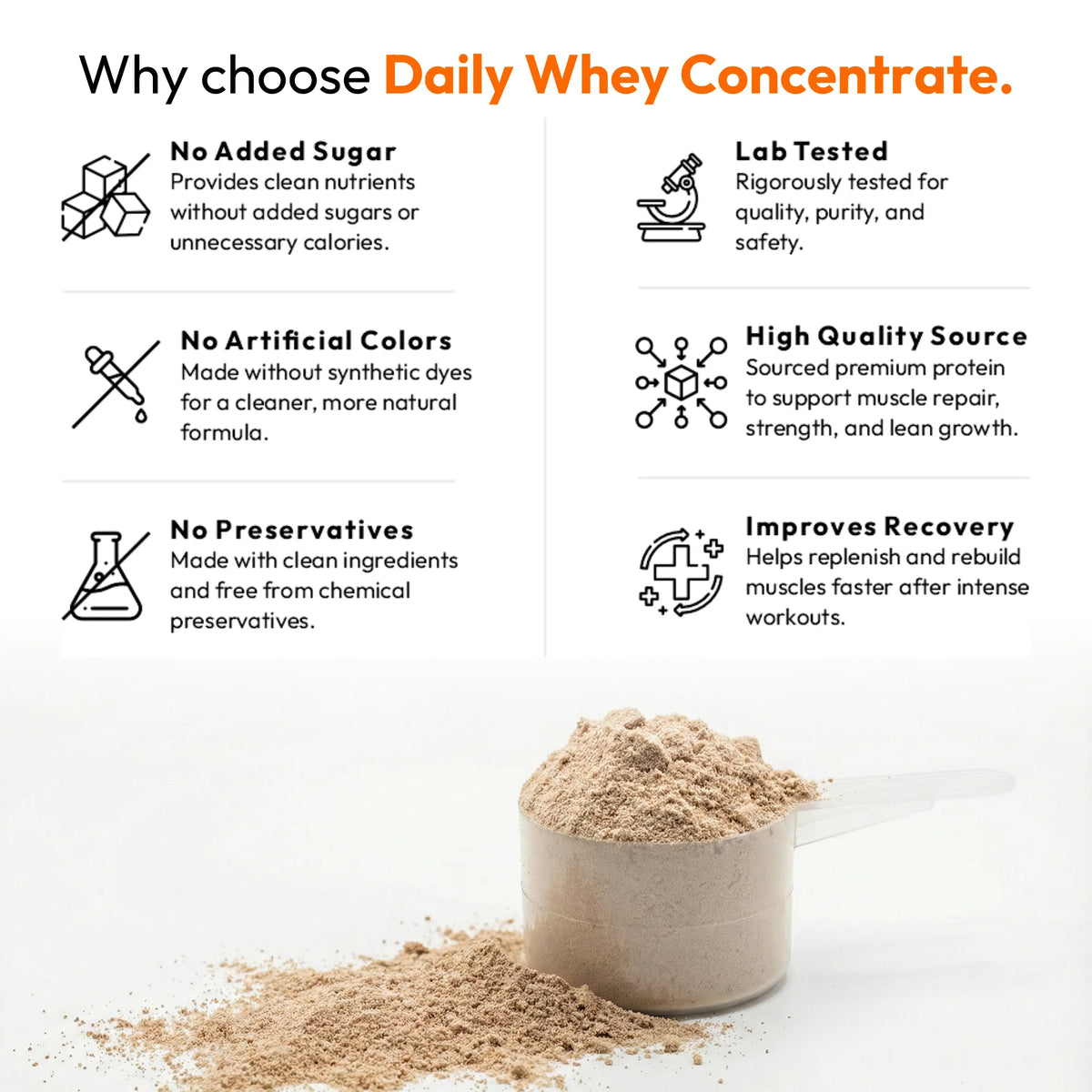 Muscle Smith - Focus Pre Workout + Daily Whey Concentrate | Clinically Dosed Formula for Precision Focus and Optimal Muscle Growth