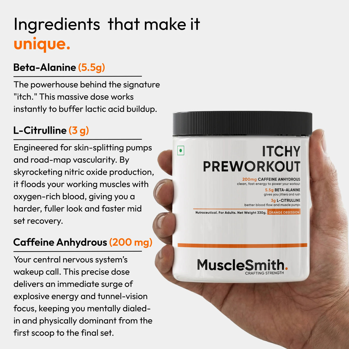 Muscle Smith - Daily Whey Concentrate + Itchy Pre Workout | Clinically Dosed Formulas for Laser Focus and Explosive Strength