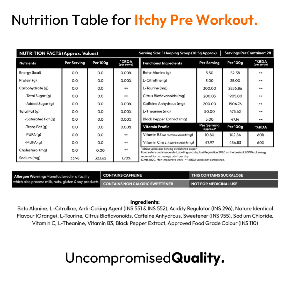 Muscle Smith - Daily Whey Concentrate + Itchy Pre Workout | Clinically Dosed Formulas for Laser Focus and Explosive Strength