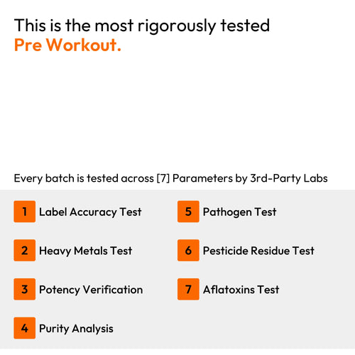 Muscle Smith Itchy Pre Workout | Clinically Dosed Pre-Workout with No Proprietary Blends