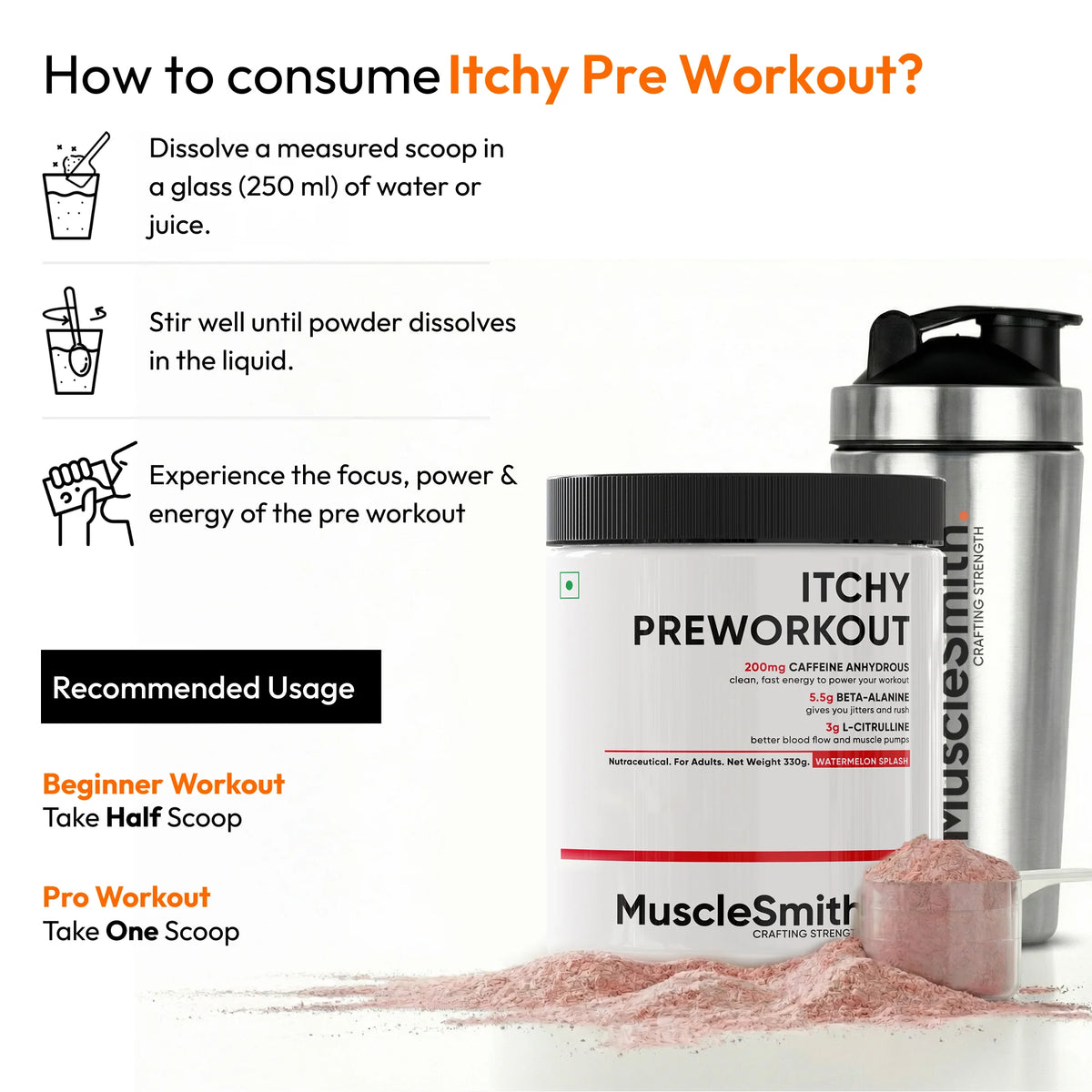 Muscle Smith - Daily Whey Concentrate + Itchy Pre Workout | Clinically Dosed Formulas for Laser Focus and Explosive Strength
